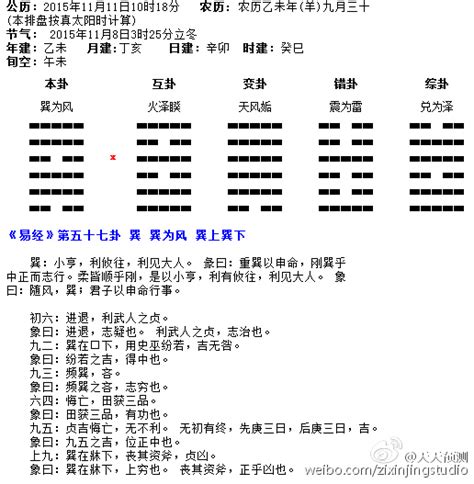 巽 八卦|巽卦详解